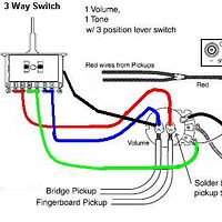 Guitar Wiring Diagrams by Brian Little | Photobucket